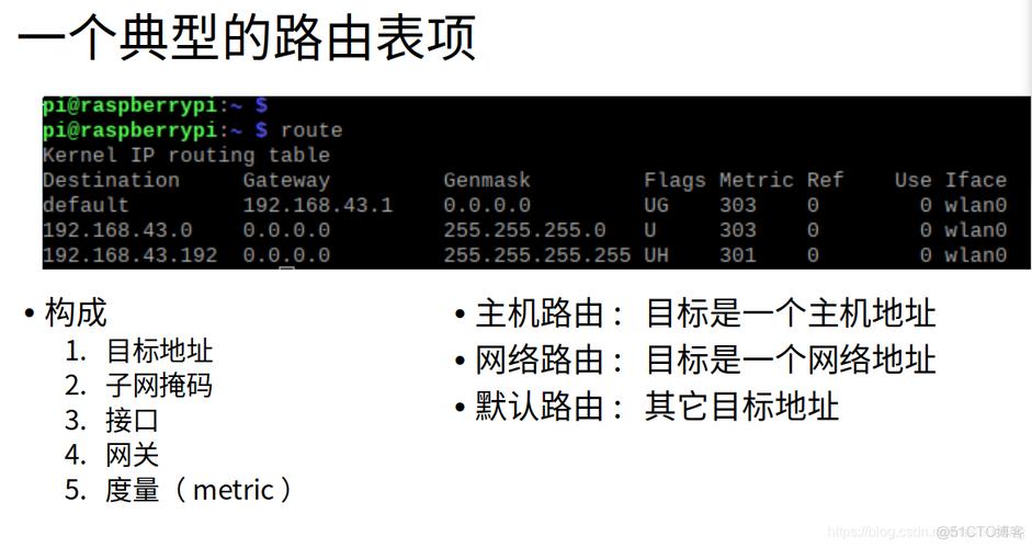 如何在CentOS系统中删除系统？-图1