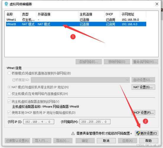 如何在CentOS中使用IP命令进行网络配置？-图2