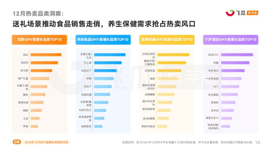 快手业务网站平台是否真的提供24小时服务？-图2