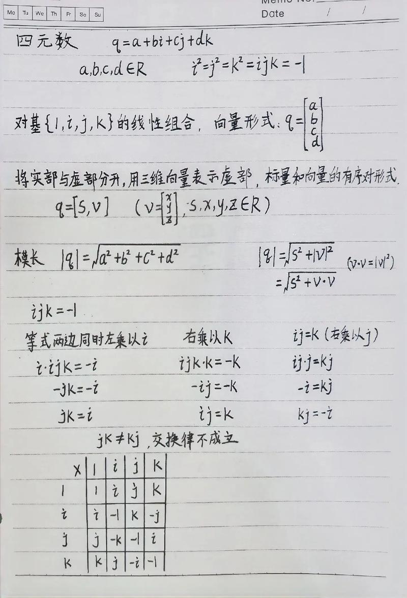 如何判断一个矩阵是否可逆？-图2