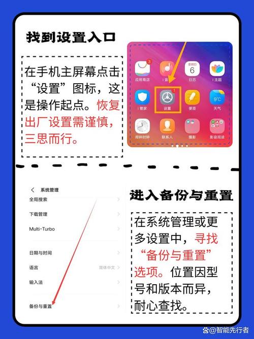 如何强制将手机恢复到出厂设置？-图3