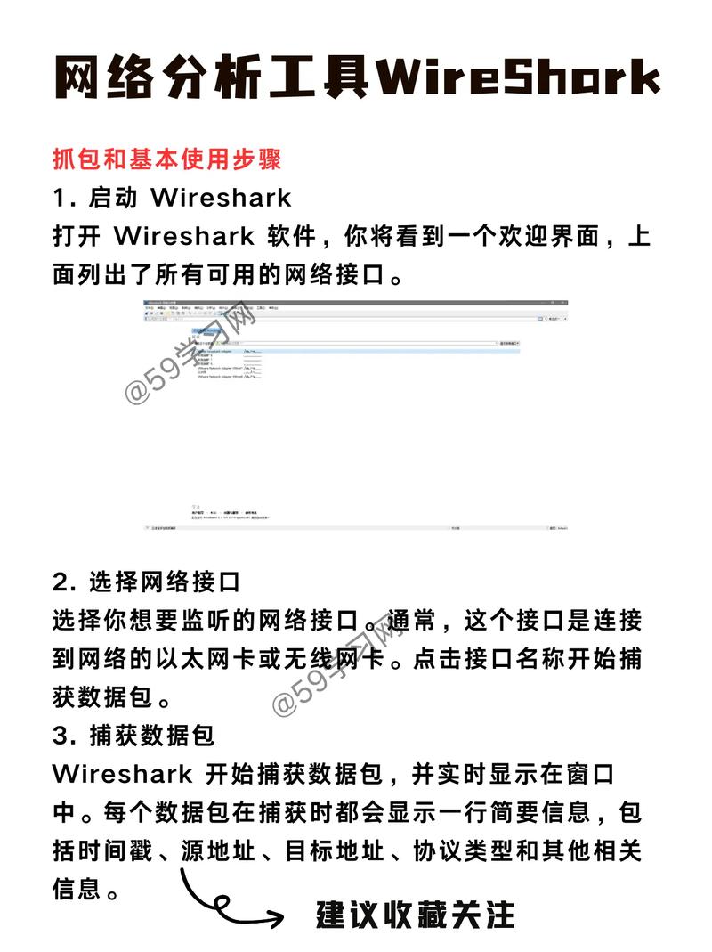 如何高效使用Wireshark进行网络数据包分析？-图1