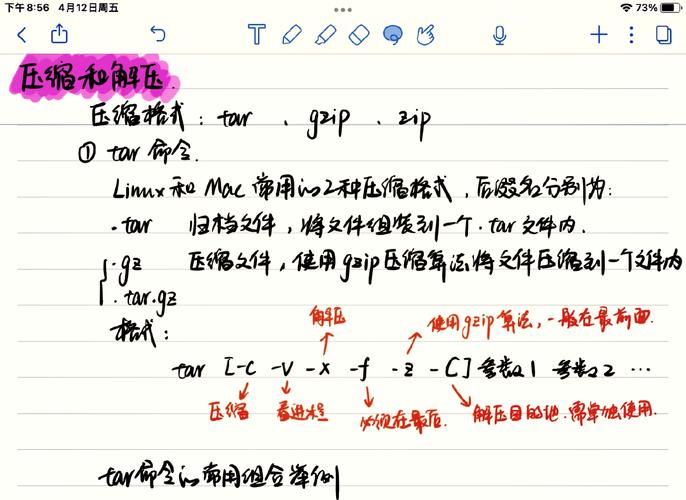 如何在Linux系统中解压ZIP文件？-图1