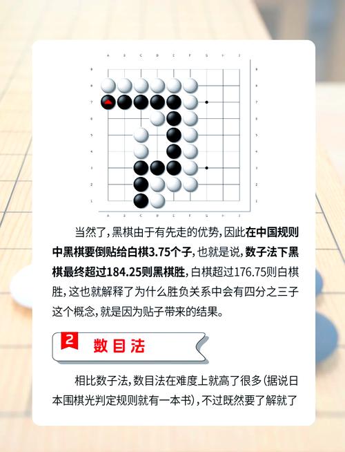 围棋胜负如何判定？-图1