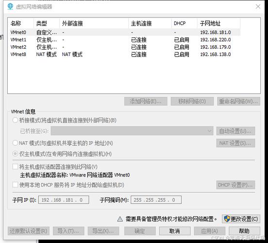 如何在CentOS系统中查看网络状态和配置信息？-图2