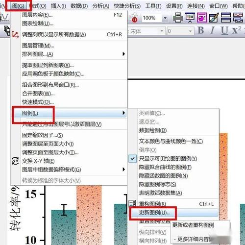 如何在Origin中添加图例？-图1