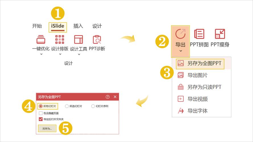 如何在PPT中增加页码？一招教你轻松搞定！-图1