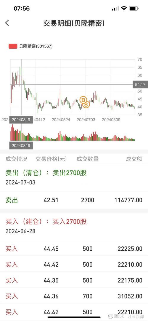 什么是1001报错？该如何解决？-图1