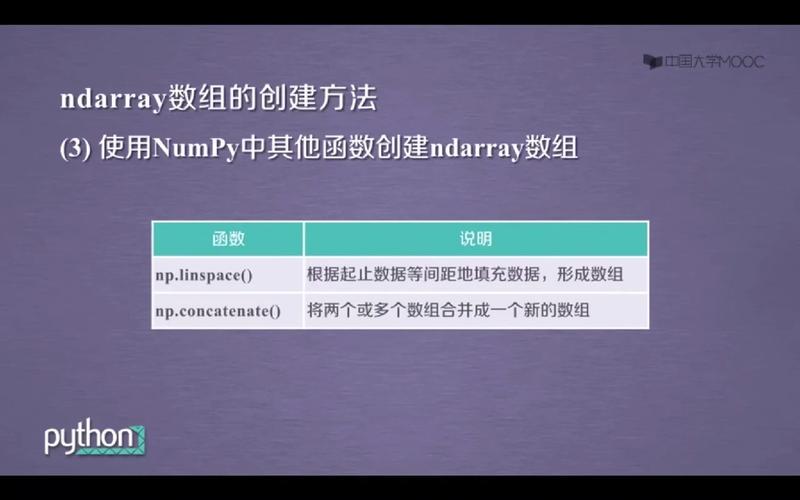 如何快速修复Javadocs错误？-图3