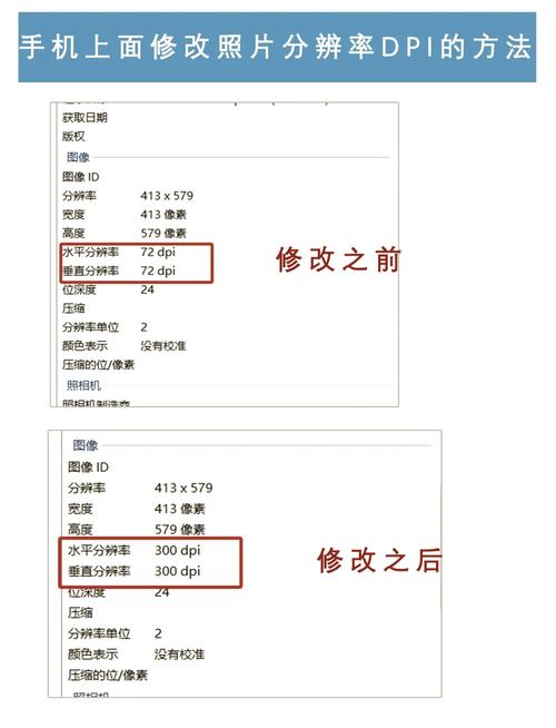 如何查看图片的DPI？-图3