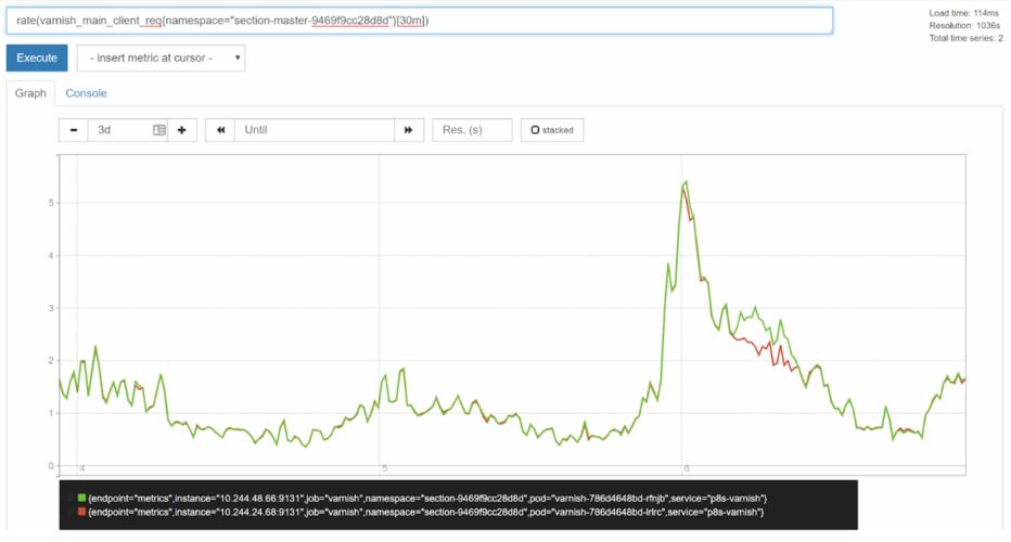 ExecuteScalar 方法报错的原因及解决方法是什么？-图1