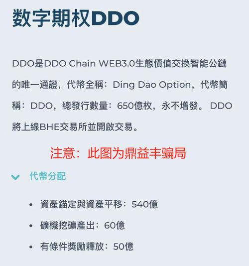 遇到 DDO 报错应该如何解决？-图1