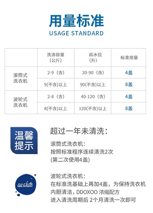 遇到 DDO 报错应该如何解决？-图3