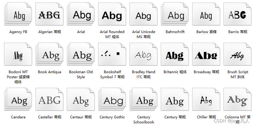 CentOS系统中文环境搭建，安装与使用中文字体指南-图1