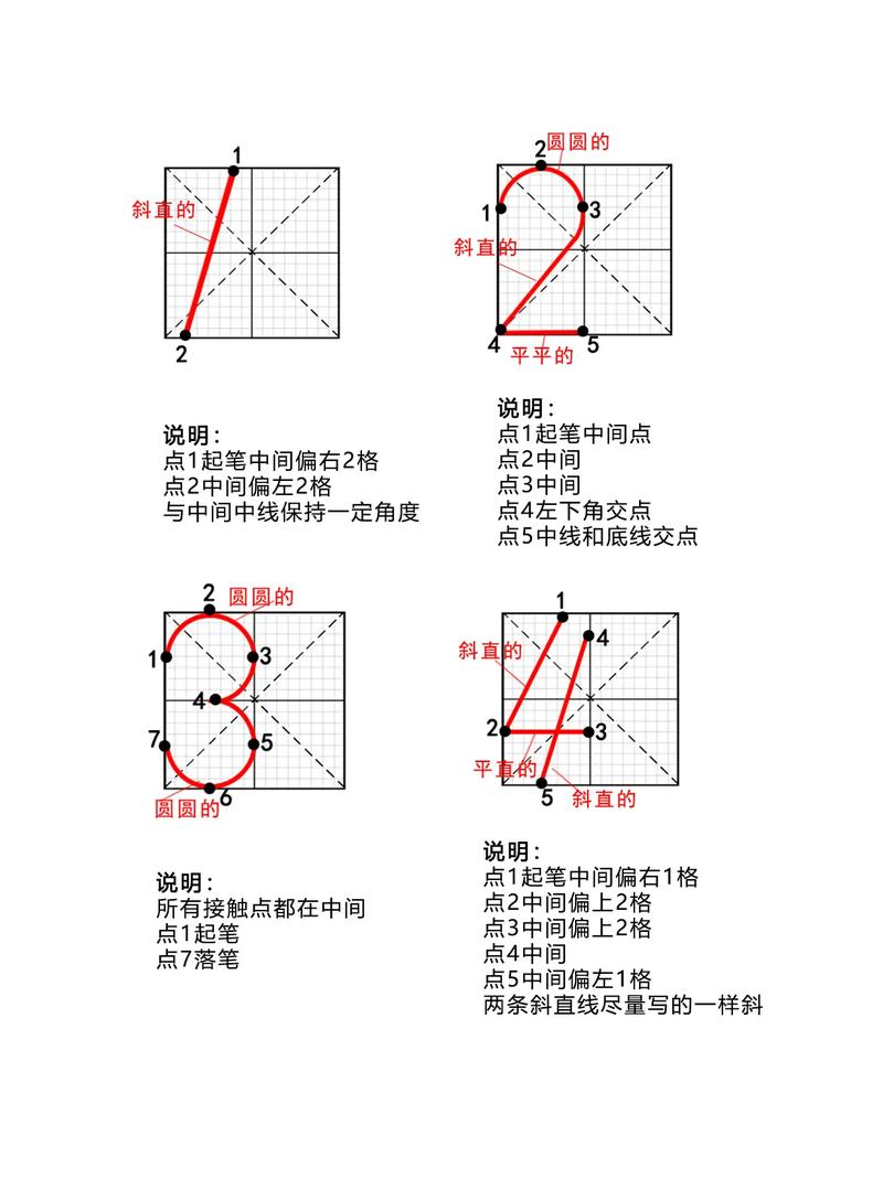 如何在数字前面添加零？-图3