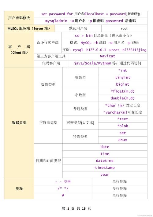 如何高效学习MySQL数据库？-图1