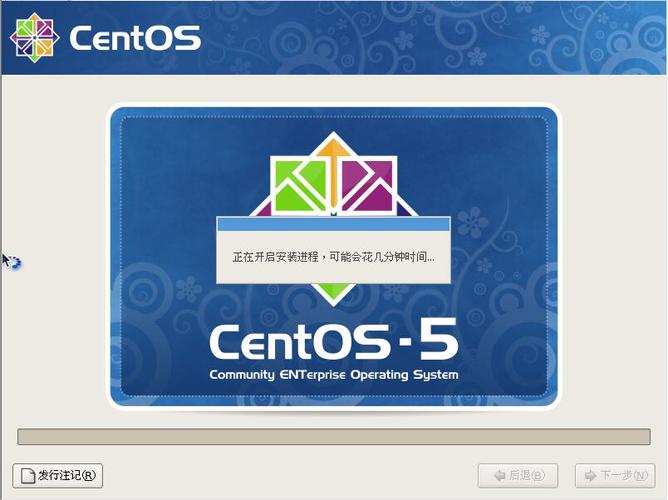 CentOS 6.5 32位系统是否仍然值得使用？-图1