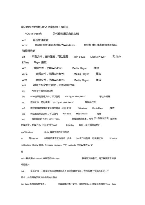 如何操作才能让文件显示后缀名？-图3