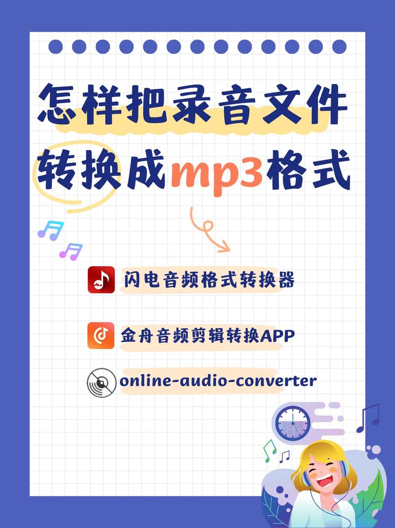 如何将录音文件转换为MP3格式？-图2