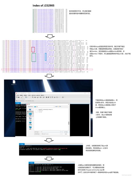 如何在CentOS系统中使用MySQL命令？-图3