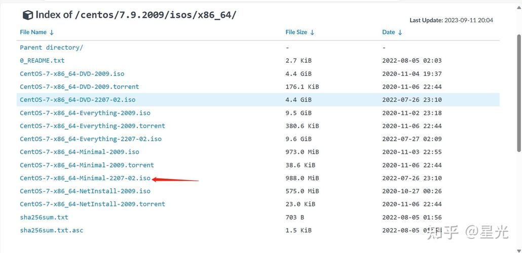 如何在CentOS 7上搭建服务器？-图3