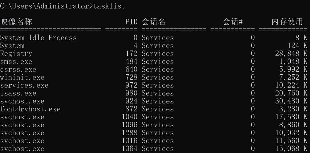 为什么会出现Tasklist报错？如何解决？-图2