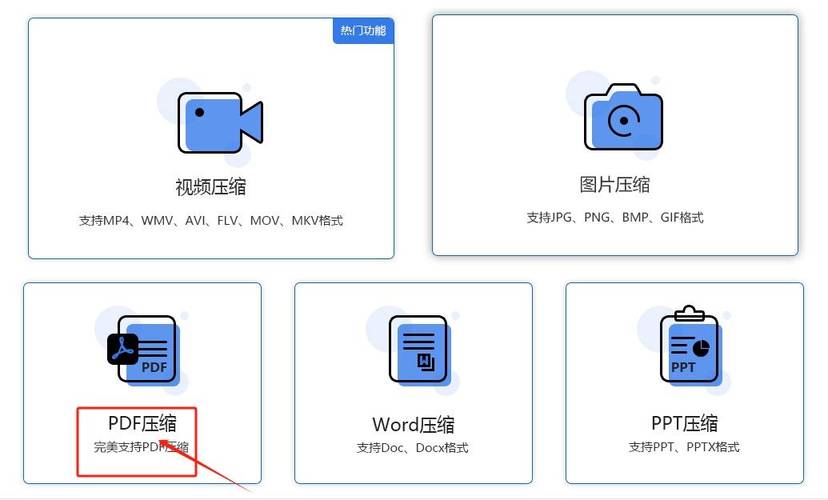 如何有效压缩文件以减小其大小？-图3