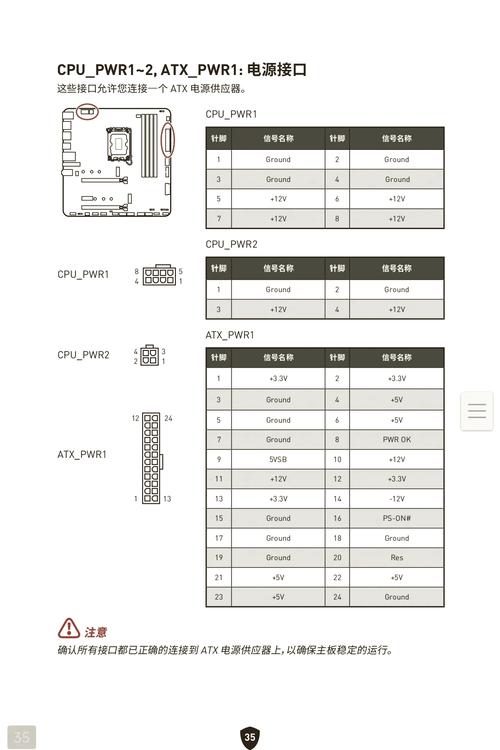 如何确定自己的电脑主板型号？-图2