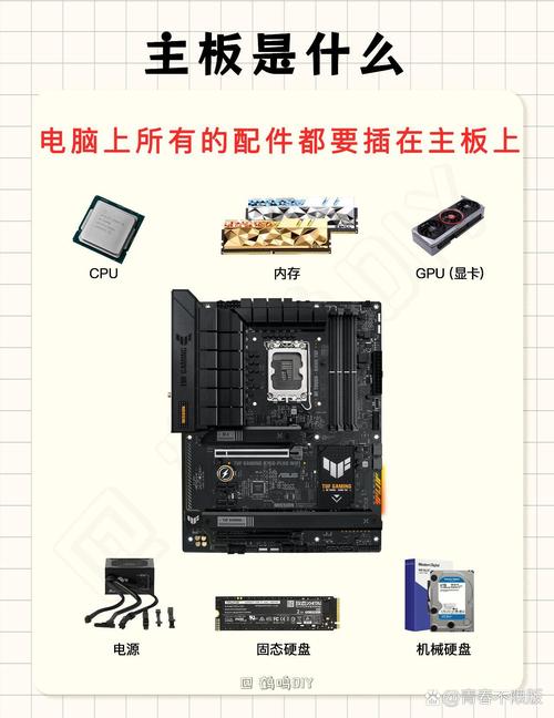 如何确定自己的电脑主板型号？-图1