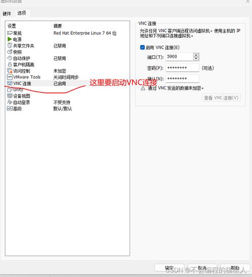 如何在 CentOS 上配置 VNC 服务？-图2