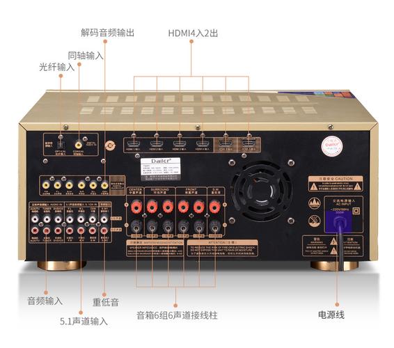 同轴输出接功放机这一问题的疑问句标题可以生成如下，，同轴输出如何正确连接至功放机？-图2