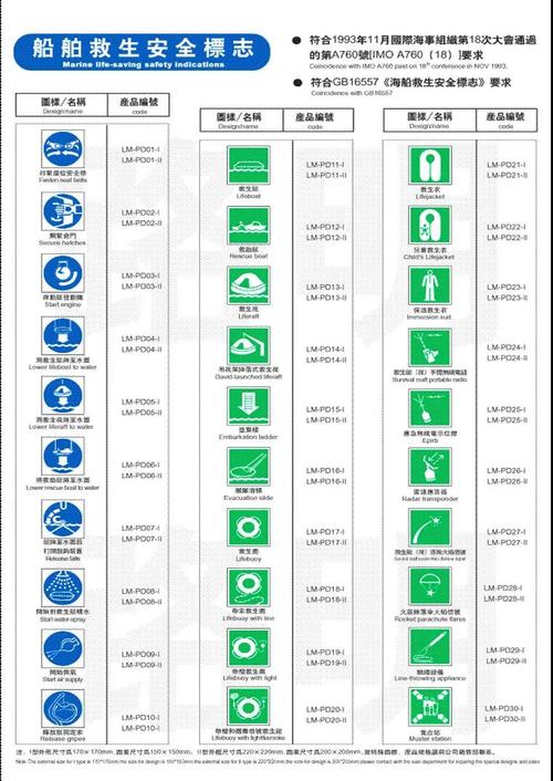 IMO报错，原因何在，如何解决？-图2