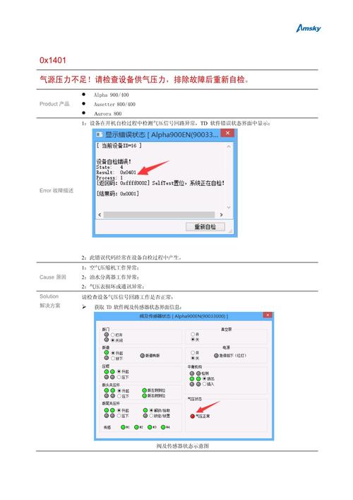 报错1401是什么？该如何解决？-图1