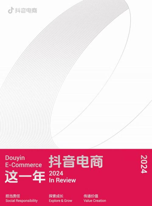 抖音商城2024版，有何新功能与特色？-图2