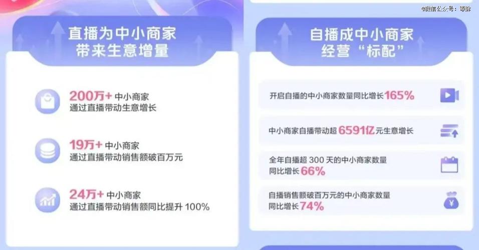 抖音业务24小时免费下单平台直播真的存在吗？-图1