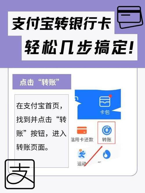 如何轻松给银行卡转账？步骤详解！-图2