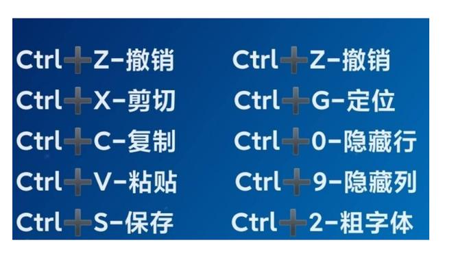 如何通过电脑进行文字的复制和粘贴操作？-图1