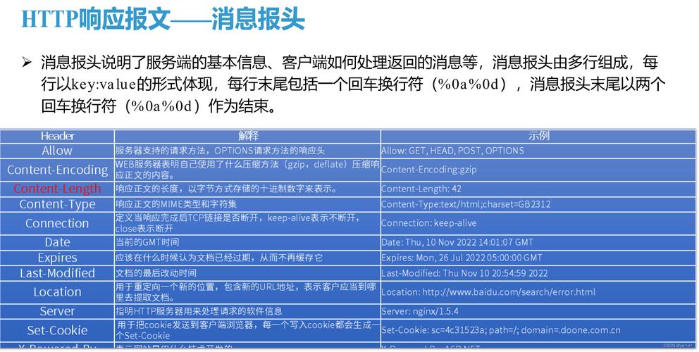 为什么会出现httpheaderConStant报错？如何解决这个问题？-图1