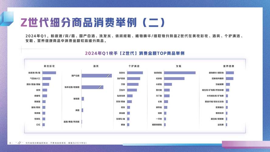 如何进行快手电商数据查询？-图2