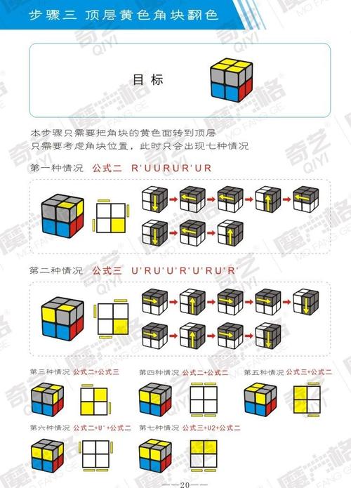 二阶魔方还原有哪些步骤和技巧？-图2