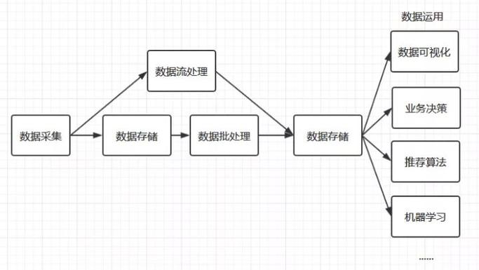 如何解读和应对文章中的‘报错框图’？-图1