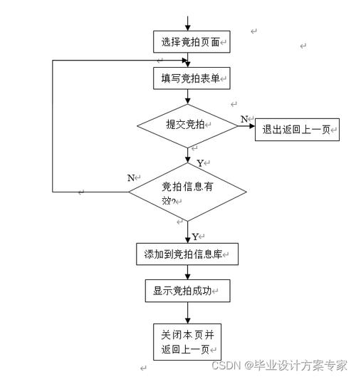 如何解读和应对文章中的‘报错框图’？-图2