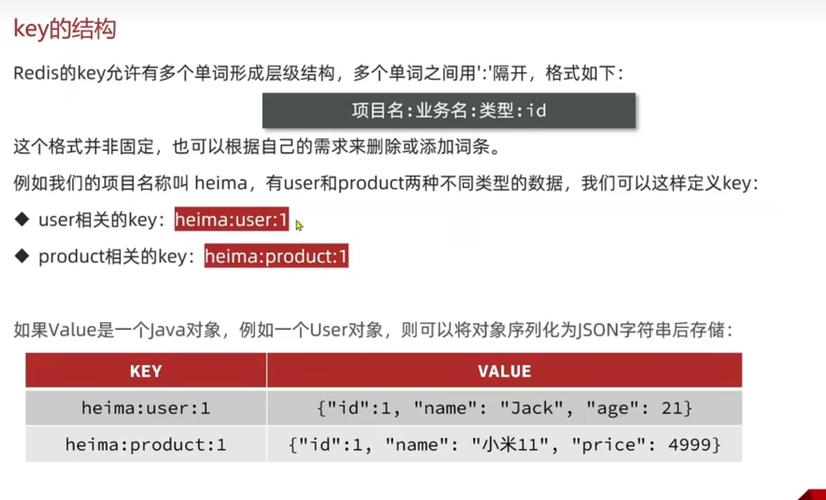 如何在CentOS上使用Redis命令进行数据操作？-图2