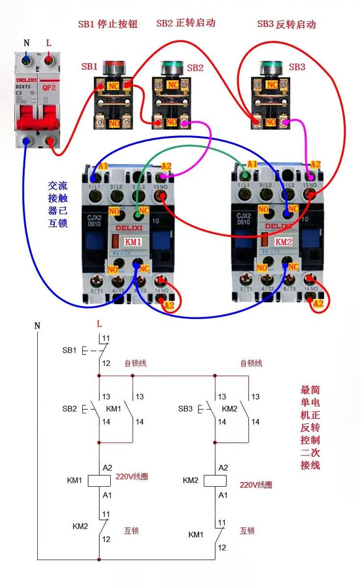 三相电机反转后，如何调整为正转？-图1