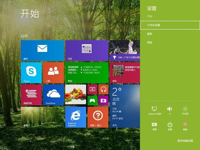 如何在Windows 8.1系统上安装CentOS操作系统？-图1