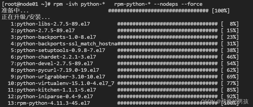 如何在CentOS上安装PHP 5.6并使用YUM进行管理？-图3