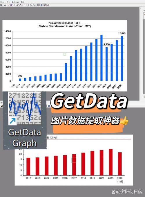 为什么我在使用GetData时遇到了报错？-图3