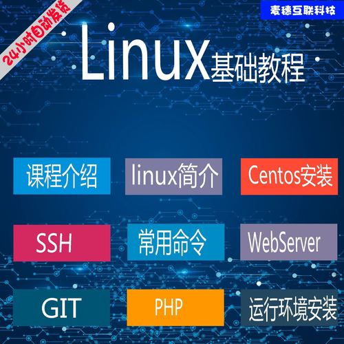 你了解多少？探索 CentOS 系统中的常用命令-图3