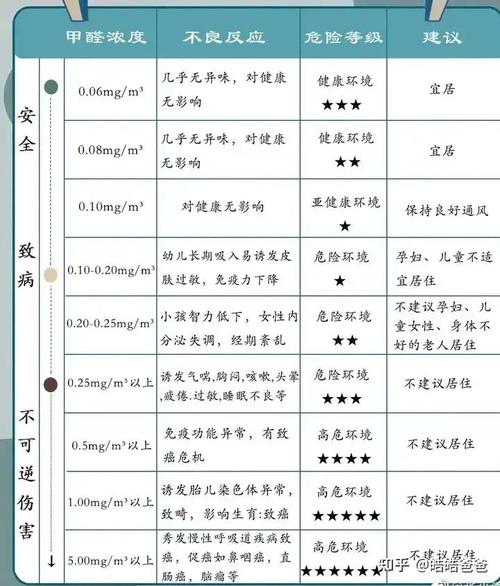 如何有效检测文章质量与内容真实性？-图2