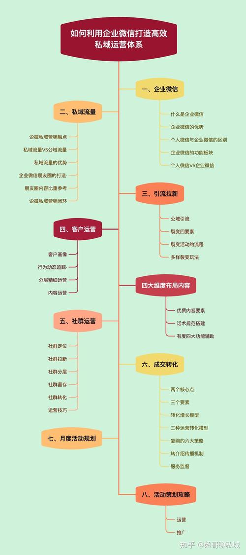 如何高效利用资源推动可持续发展？-图1